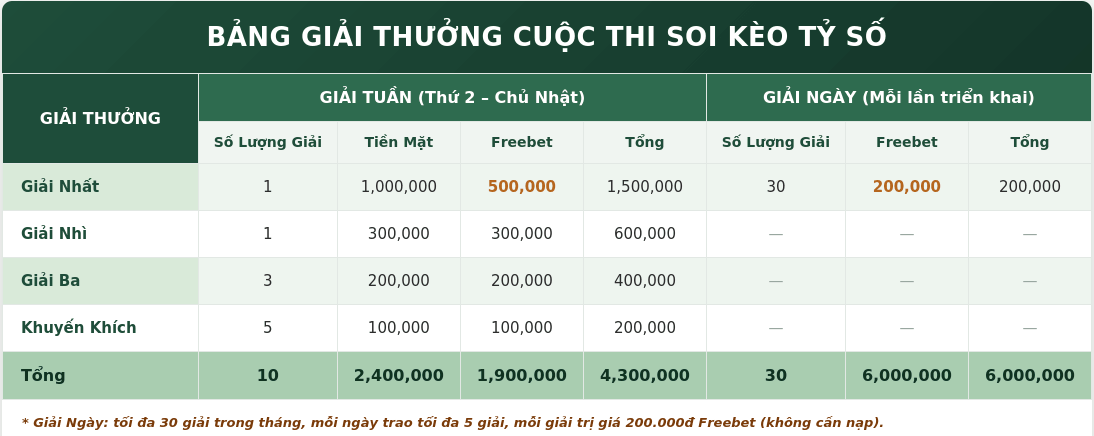 Giai thuong JBO.png